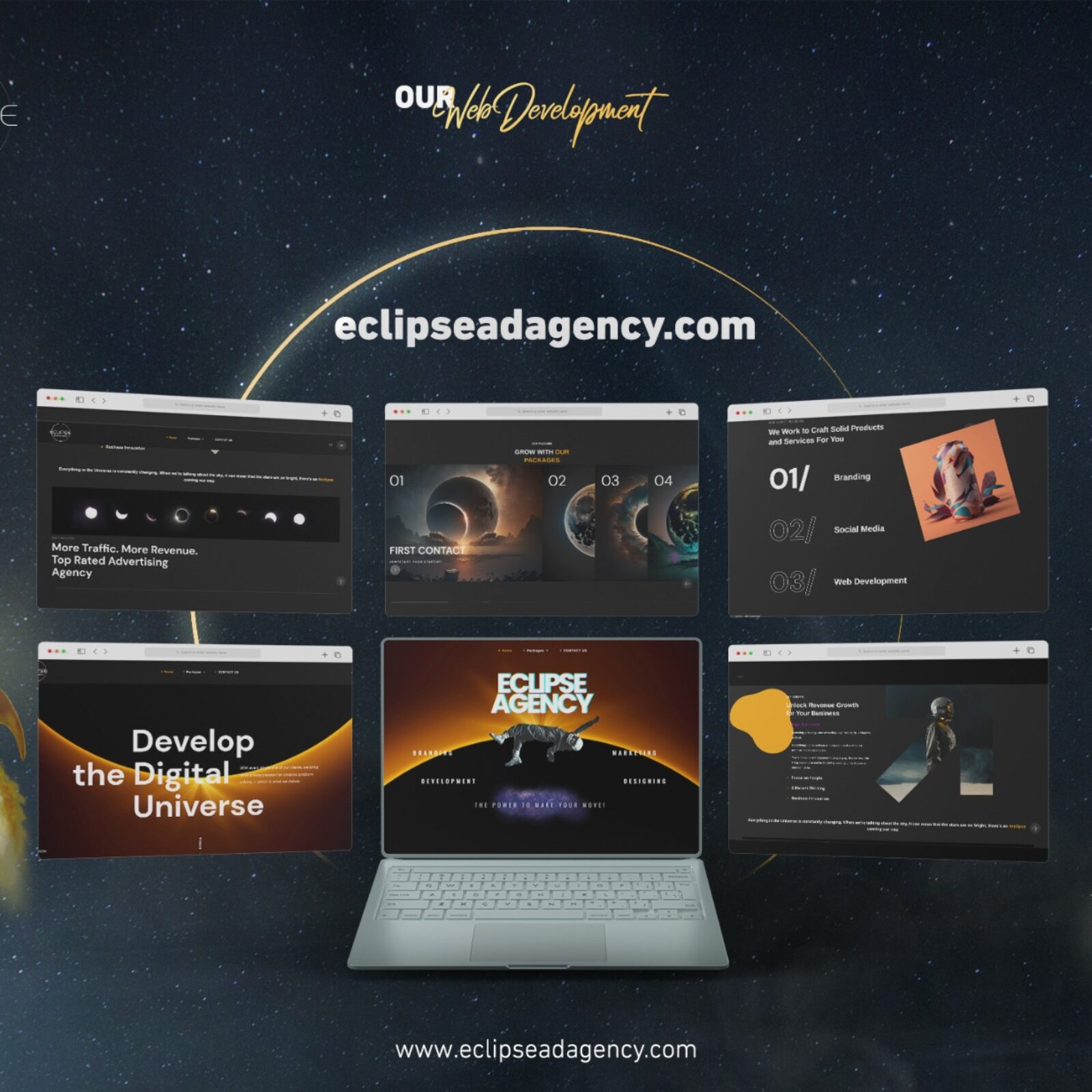 Website Development Saudi Arabia – Custom responsive web solutions by Eclipse Advertising